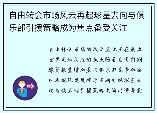 自由转会市场风云再起球星去向与俱乐部引援策略成为焦点备受关注 自由转会市场风云再起球星去向与俱乐部引援策略成为焦点备受关注